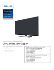 Philips 55PFL6900/F8 User Manual