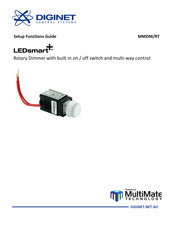Diginet LEDsmart+ MMDM RT Manual