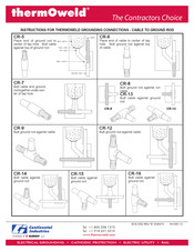 Burndy Continental Industries thermOweld CR-5 Instructions