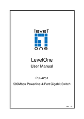 LevelOne PLI-4251 User Manual
