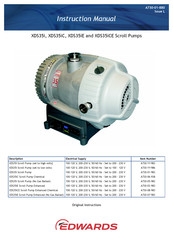 Edwards A730-01-983 Instruction Manual