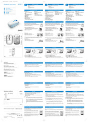Philips SPM8713 User Manual