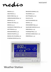 nedis WEST203WT Manual