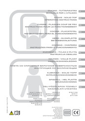 MBM E4F(V)P77Q Operating Instructions Manual