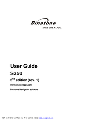 Binatone G62CT User Manual