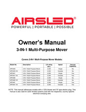 AIRSLED MP3400 Owner's Manual