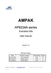 Ampak AP6234A Series User Manual