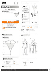 Petzl PITAGOR-2 Manual