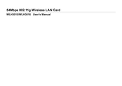 Askey WLH3015 User Manual