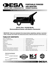 Desa RH125TH Owner's Manual