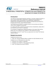ST STM32F207 series Reference Manual