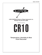 Love CR10 Operation Manual