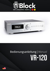 Block VR-120 Manual