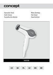 Concept2 VV5720 Manual