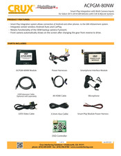Crux Sightline ACPGM-80NW Manual