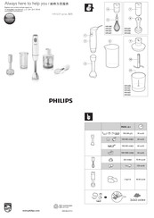 Philips HR1609 Manual
