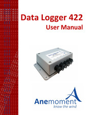 Anemoment Data Logger 422 User Manual