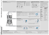 NEFF S975HKX20G Quick Reference Manual