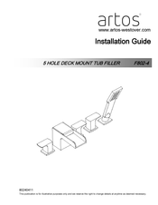 Artos F802-4CH Installation Manual