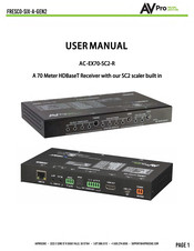 AVPro Edge FRESCO-SIX-A-GEN2 User Manual