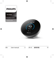 Philips AirVibe AS3500 Series User Manual