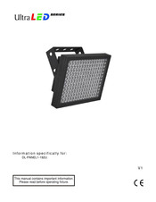 Techni-Lux DL-PANEL1-192U User Manual