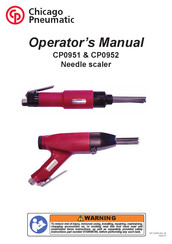 Chicago Pneumatic CP0951 Operator's Manual