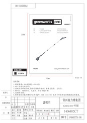 GreenWorks Pro PSC403 Operator's Manual