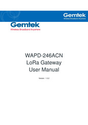 Gemtek WAPD-246ACN User Manual