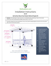 RioOutdoors 6S-DH Installation Instructions Manual