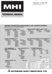 Mitsubishi Heavy Industries FDF100VNVD1 Technical Manual