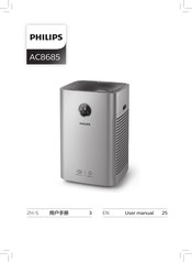 Philips AC8685 User Manual