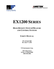 VTI Instruments Metek EX1262 User Manual