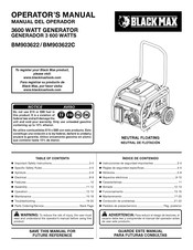 Black Max BM903622 Operator's Manual