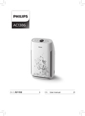 Philips AC1386 User Manual