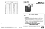 Hubbell DUAL LITE N4X4 Installation Instructions
