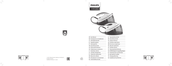 Philips GC6800 Series User Manual