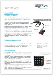 Worldline Ingenico Telium TETRA Desk/3500 Quick Start Manual