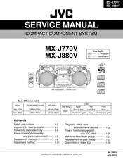 JVC MX-J880V Service Manual