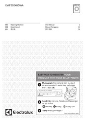 Electrolux EWF8024BDWA User Manual