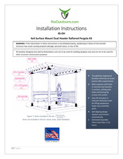 RioOutdoors 4S-DH Installation Instructions Manual