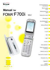 Docomo FOMA F700i Manual