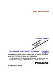 Panasonic TX-47P600X Manual