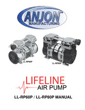 Anjon LIFELINE LL-RP80P Manual