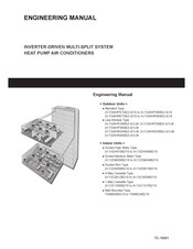 Johnson Controls HIDM006B21S Engineering Manual