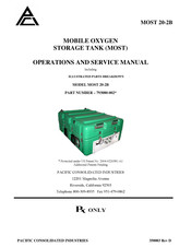PCI MOST 20-2B Manual