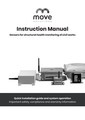 Move DECK001-H-WP Instruction Manual