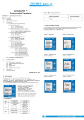 Zimmer PRO -V Manual