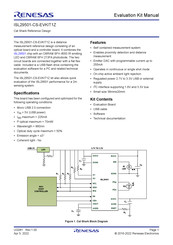 Renesas ISL29501-CS-EVKIT1Z Manual