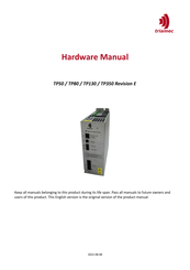 Triamec TP80 Hardware Manual